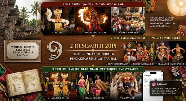 9 Tari Bali yang Diakui UNESCO: Sejarah, Golongan, dan Ajakannya