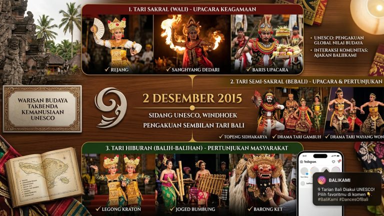 9 Tari Bali yang Diakui UNESCO: Sejarah, Golongan, dan Ajakannya